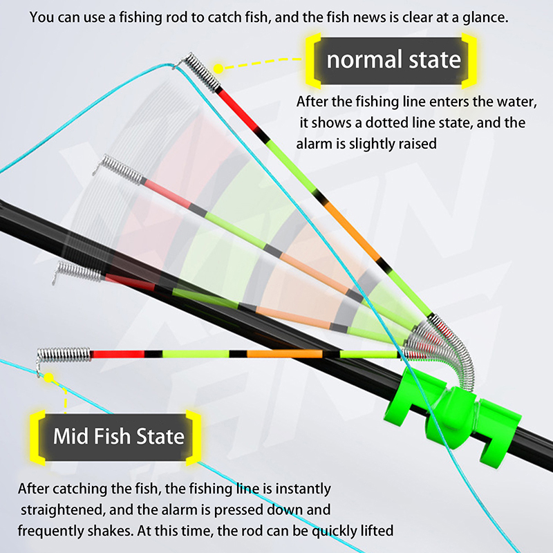 Bite Indicator - Vara de Pesca Removível à Prova