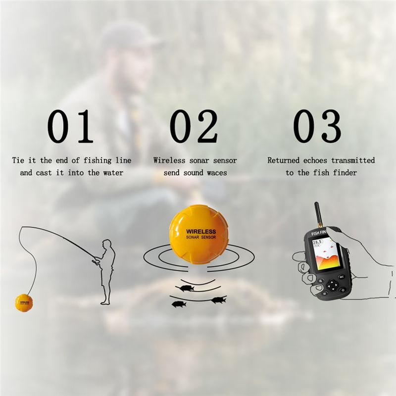 Fish Finder Portable - Sonda de Pesca Portátil Sem Fio