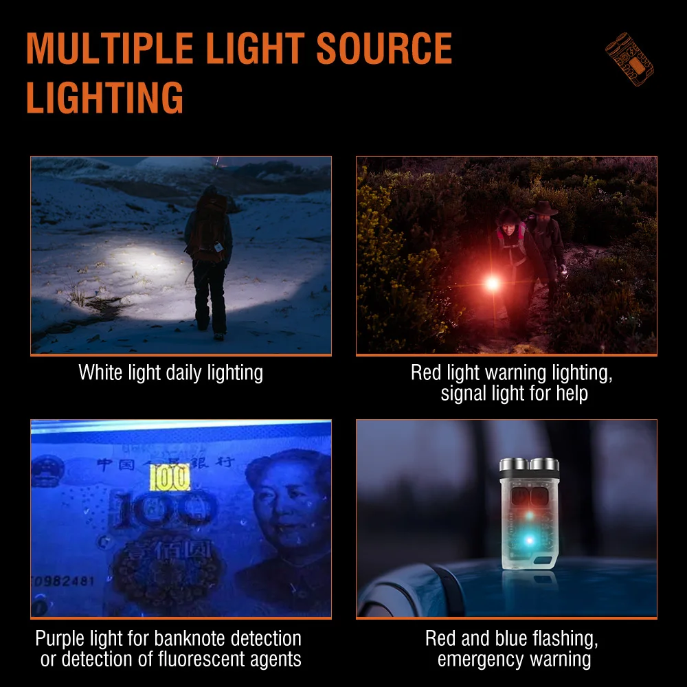 Lanterna LED Portátil BORUiT V - Fishing Light avaliação e preço