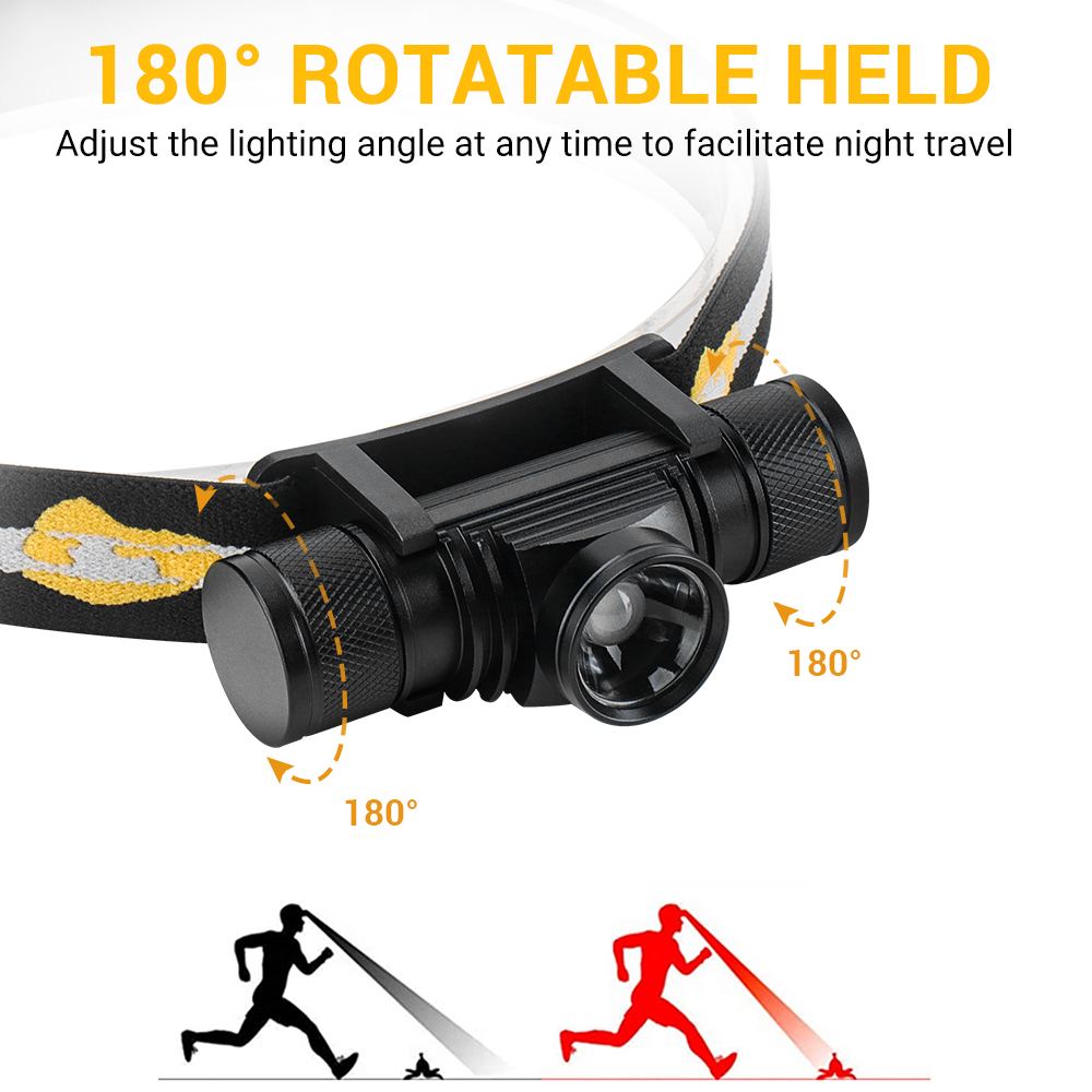 Boruit d20 zoomable mini farol - Fish Finder Charger avaliação e preço