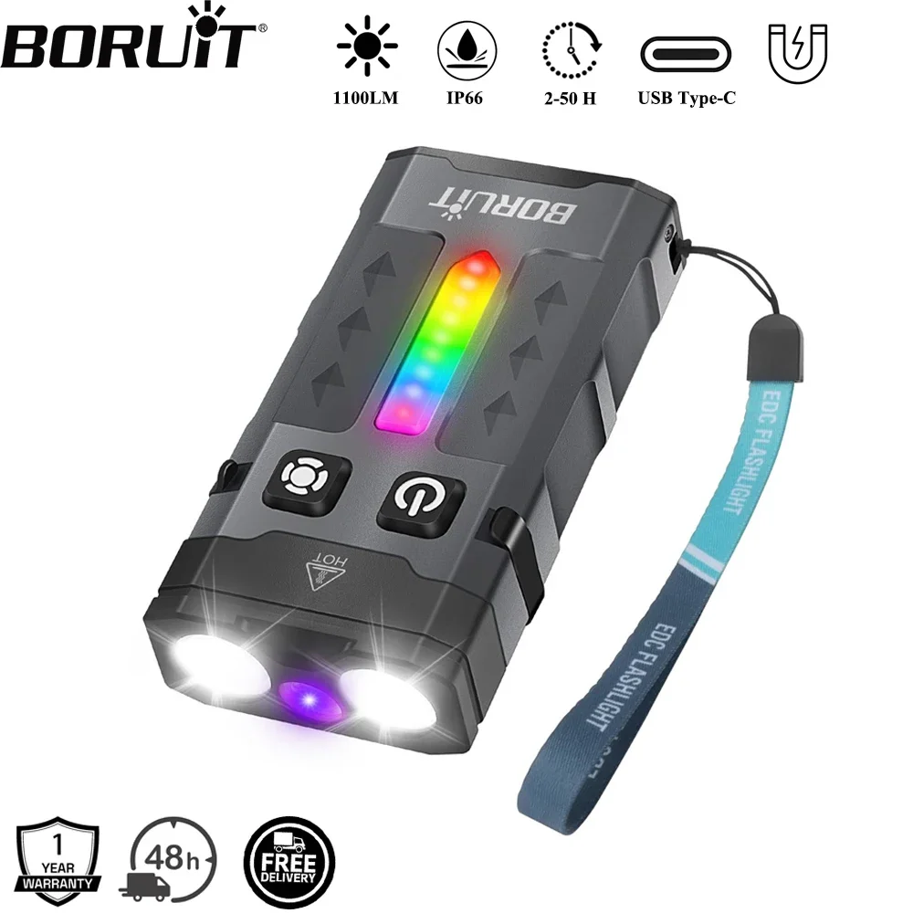 Boruit ev20 1100lm edc uv chav - Fishing Light avaliação e preço