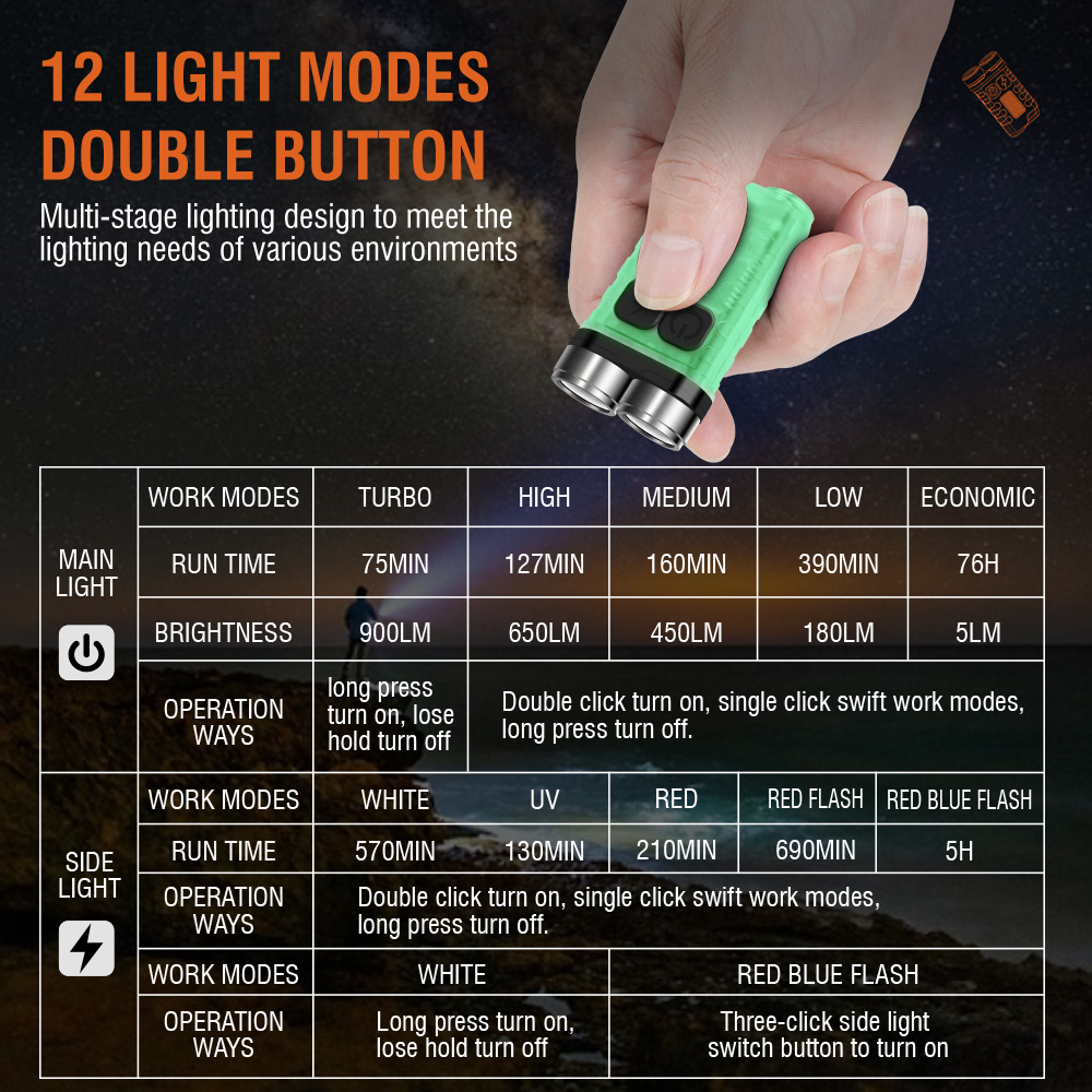Lanterna Mini EDC V3 com Chave - Fishing Light avaliação e preço