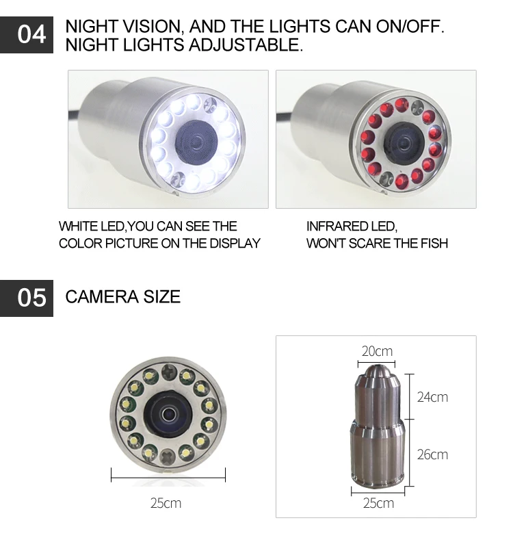 Câmera subaquática de poço com - Fishing Camera avaliação e preço