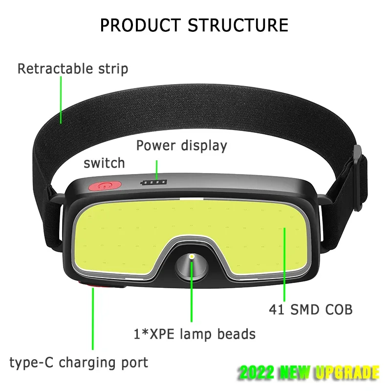 Faróis LED Portáteis COB para  - Fish Finder Battery avaliação e preço