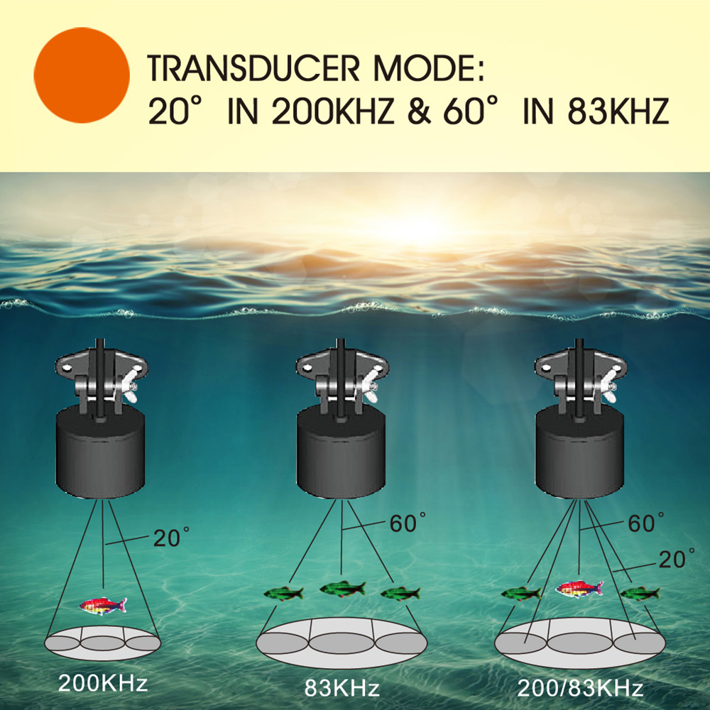 Localizador de peixes com fio, - Fish Finder avaliação e preço