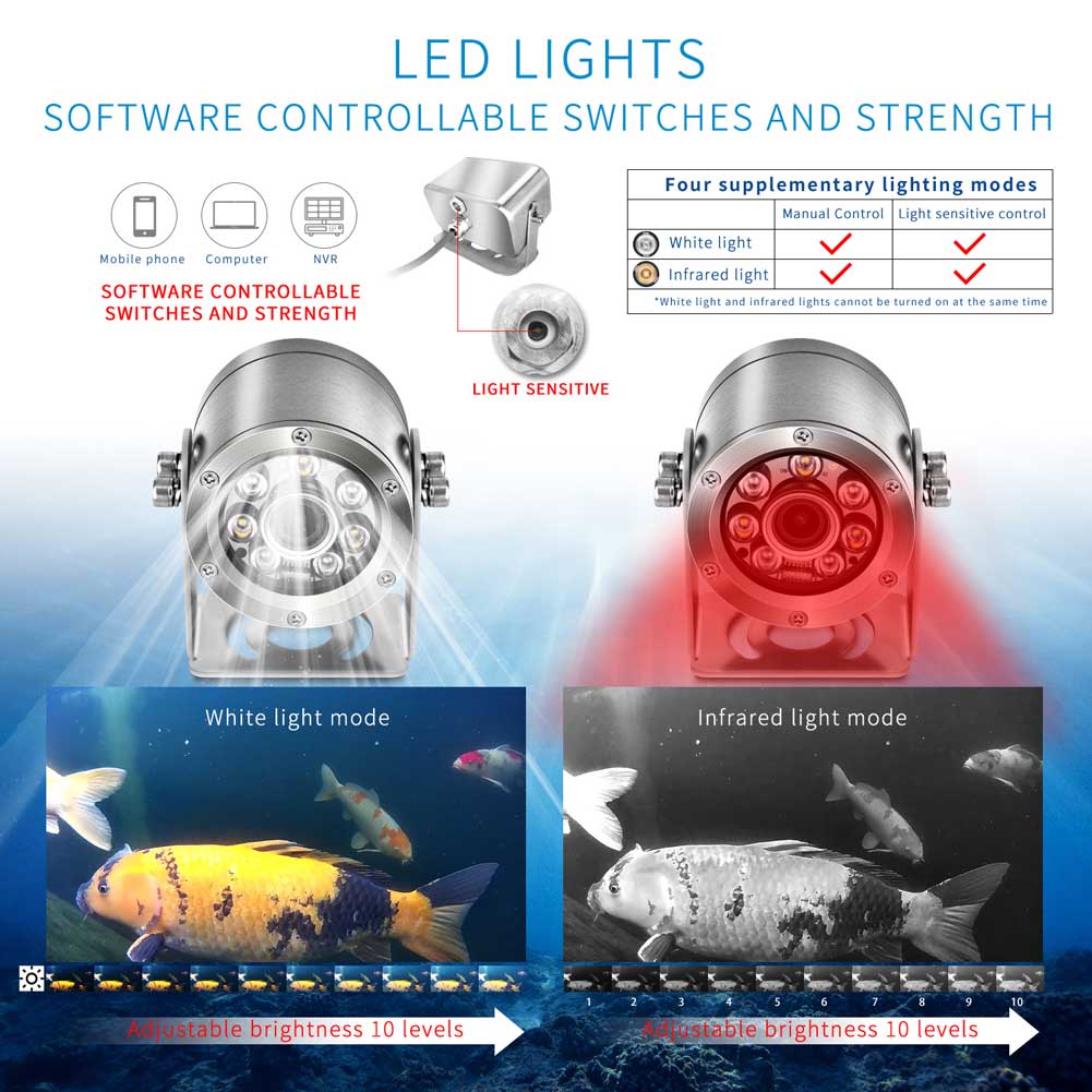 Câmera Subaquática de Monitora - Fishing Gps avaliação e preço