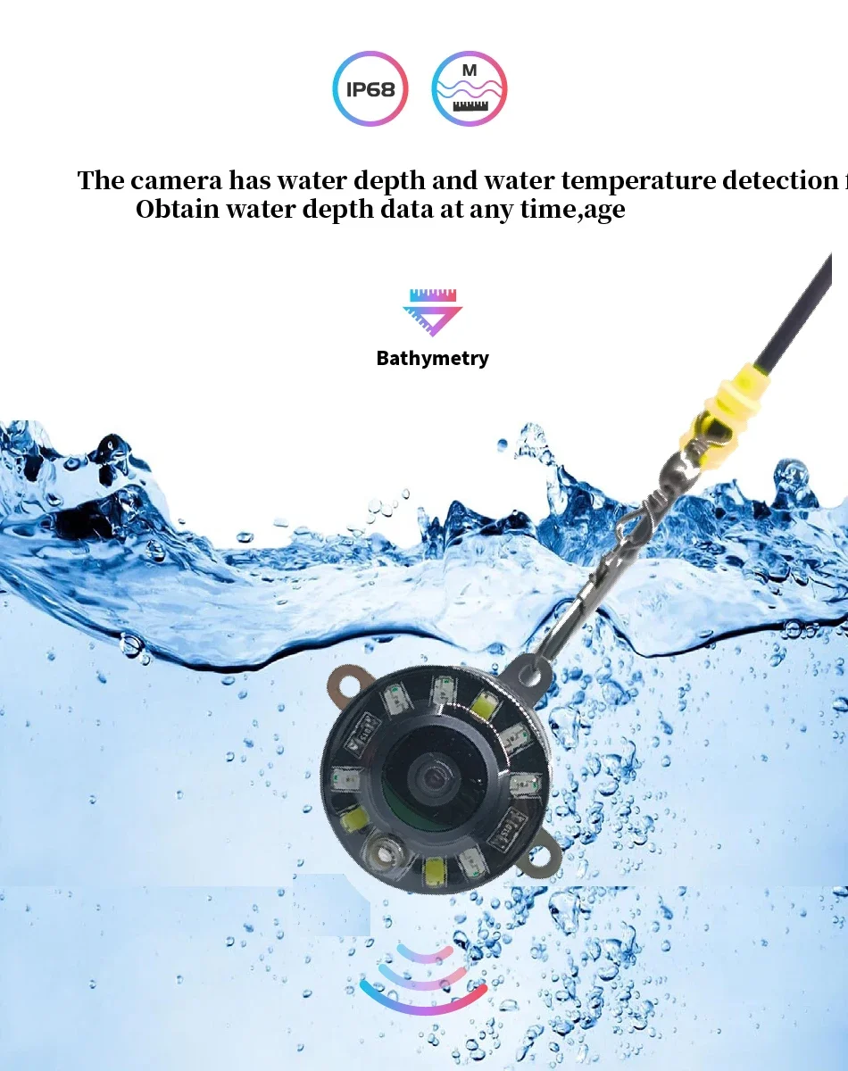 Câmera de pesca subaquática de - Fishing Camera avaliação e preço