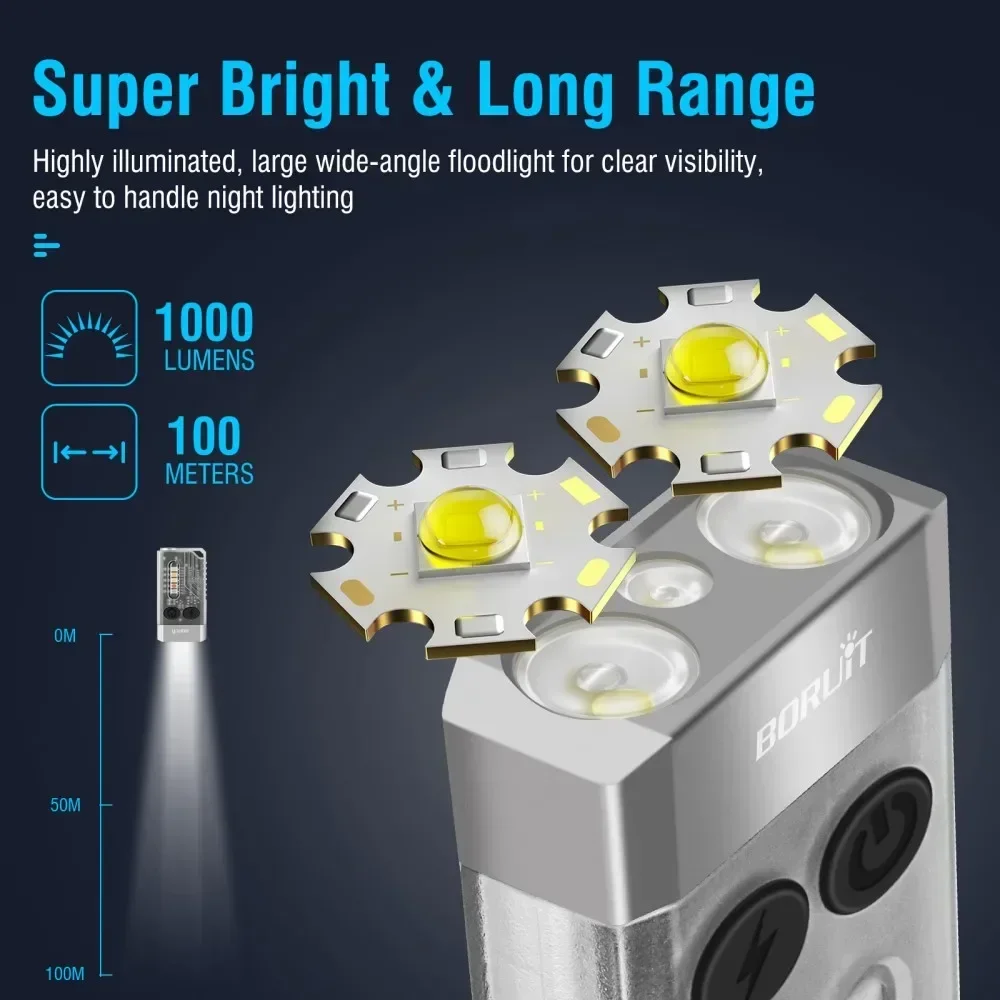 Boruit v10 chaveiro uv led edc - Fishing Light avaliação e preço