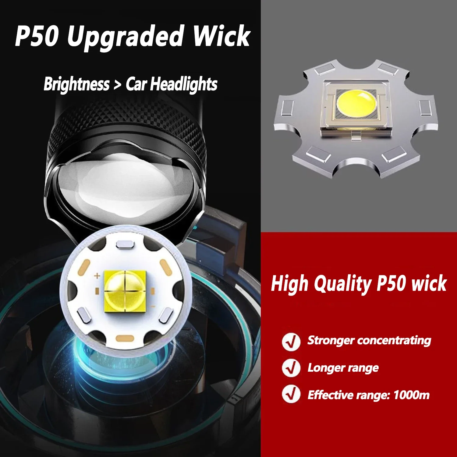 Lanterna led ultra brilhante 2 - Fishing Light avaliação e preço