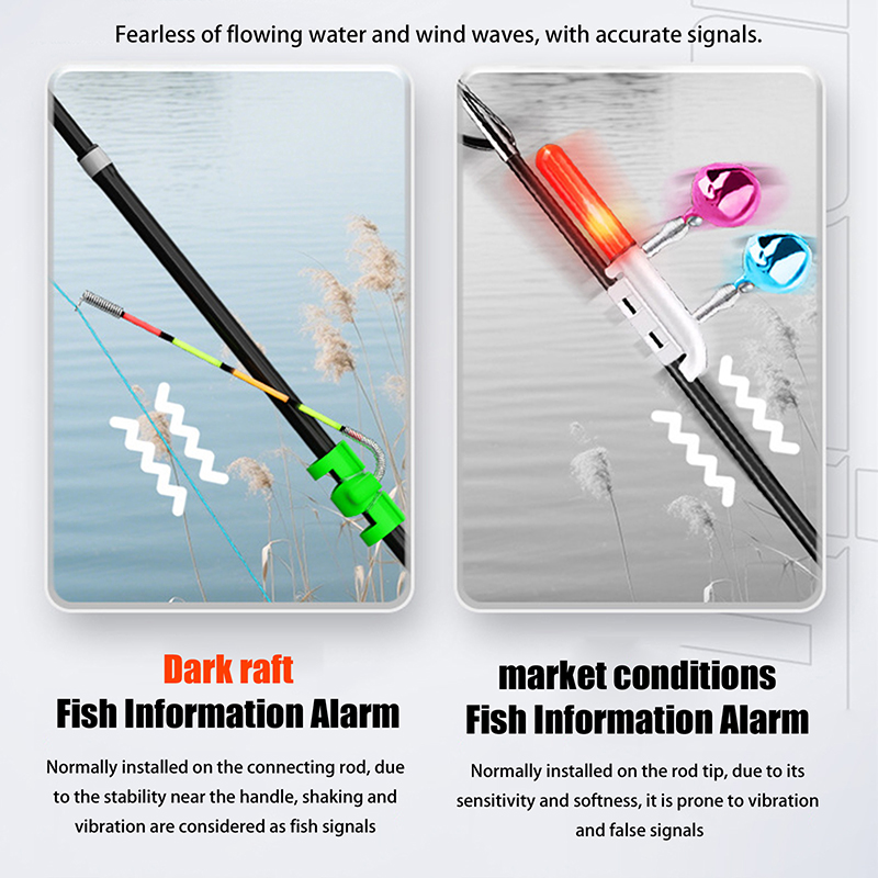 Vara de Pesca Removível à Prov - Bite Indicator avaliação e preço