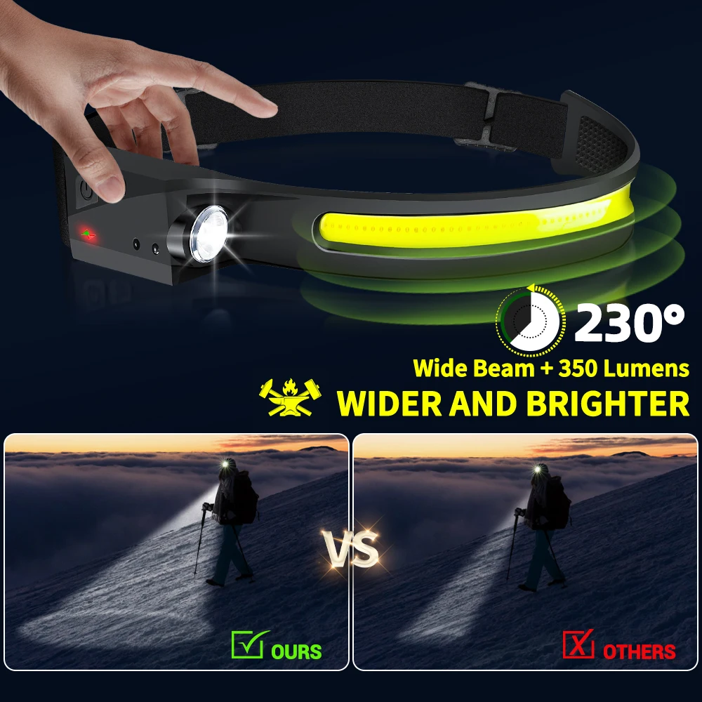 Lanterna de Cabeça LED Recarre - Fish Finder Battery avaliação e preço