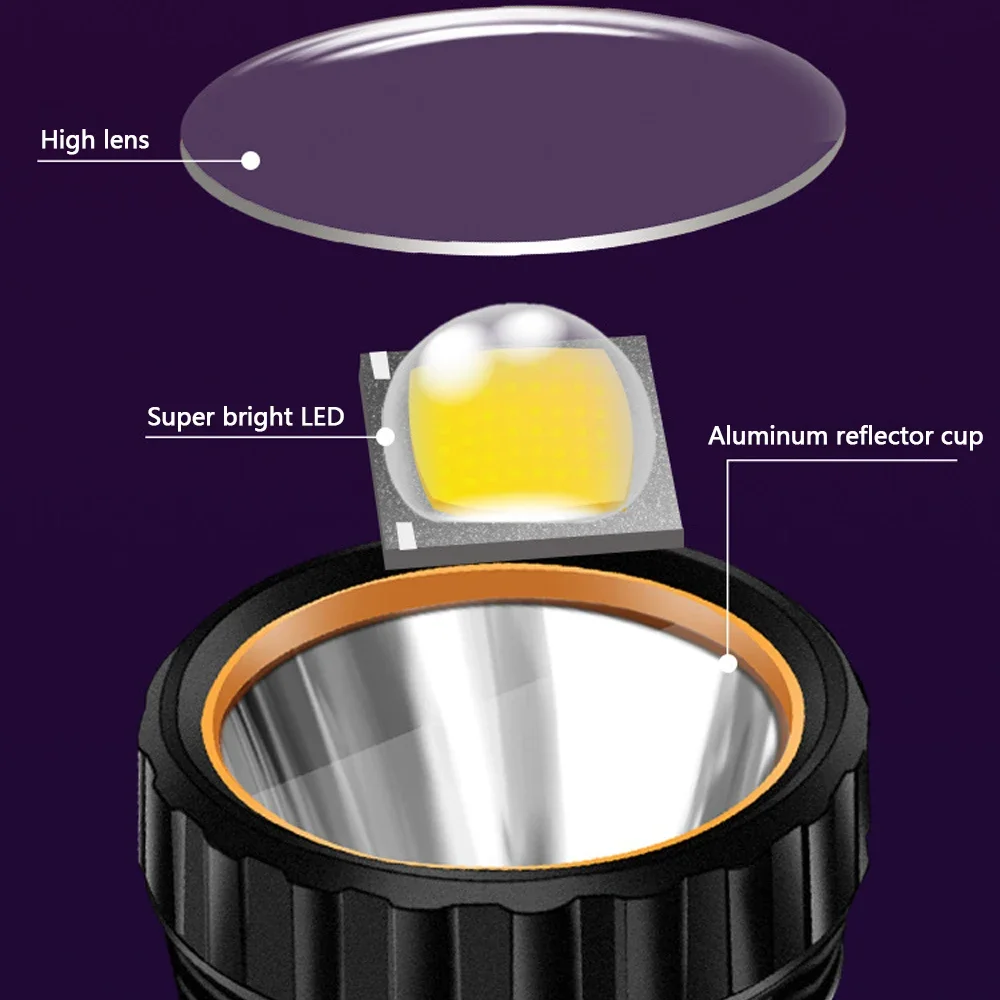 Lanterna LED Solar Multifuncio - Fishing Light avaliação e preço