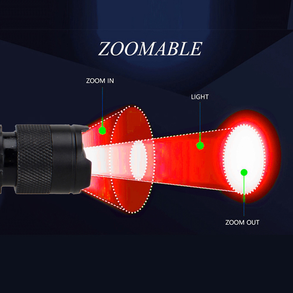 Mini lanterna zoom vermelho/ve - Fishing Camera avaliação e preço