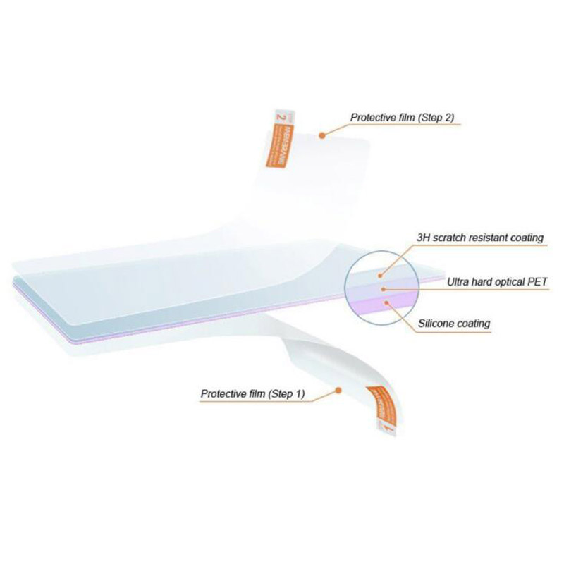 Pet Clear Screen Protector, Pr - Fish Finder Gps avaliação e preço