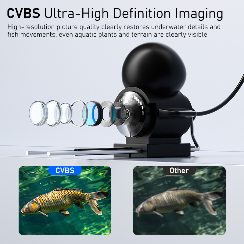 Câmera de pesca com visão notu - Fishing Depth Finder avaliação e preço